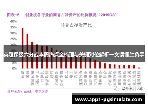 英超保级六分战本周热点全梳理与关键对位解析一文读懂胜负手