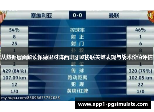 从数据层面解读佩德里对阵西班牙欧协联关键表现与战术价值评估 从数据层面解读佩德里对阵西班牙欧协联关键表现与战术价值评估