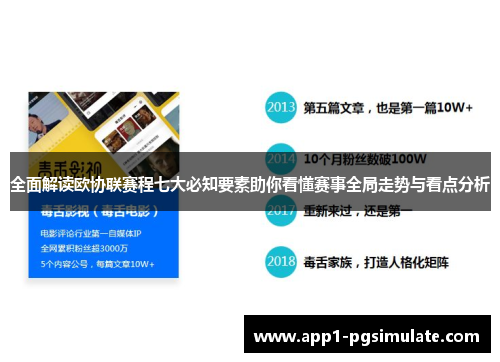 全面解读欧协联赛程七大必知要素助你看懂赛事全局走势与看点分析 全面解读欧协联赛程七大必知要素助你看懂赛事全局走势与看点分析
