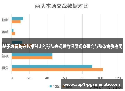基于联赛防守数据对比的球队表现趋势深度观察研究与整体竞争格局 基于联赛防守数据对比的球队表现趋势深度观察研究与整体竞争格局