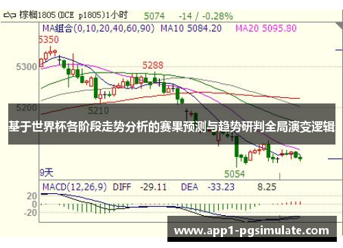 基于世界杯各阶段走势分析的赛果预测与趋势研判全局演变逻辑