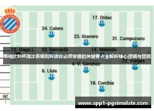 围绕欧联杯淘汰赛规则解读你必须掌握的关键要点全解析核心逻辑与晋级 围绕欧联杯淘汰赛规则解读你必须掌握的关键要点全解析核心逻辑与晋级