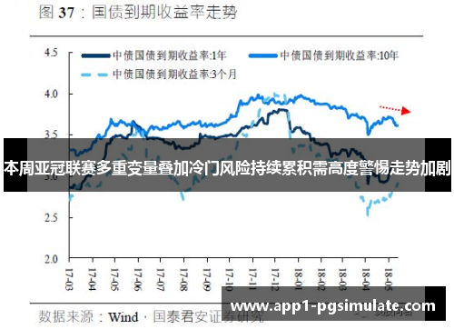本周亚冠联赛多重变量叠加冷门风险持续累积需高度警惕走势加剧