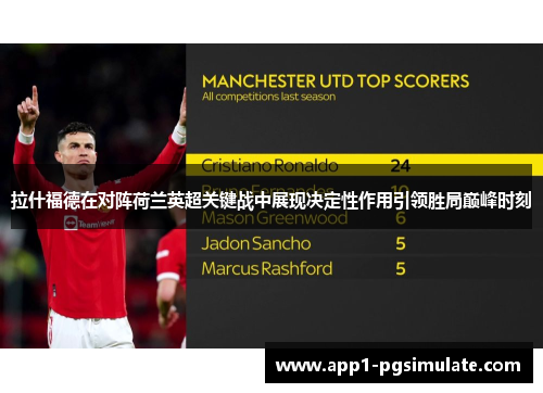 拉什福德在对阵荷兰英超关键战中展现决定性作用引领胜局巅峰时刻 拉什福德在对阵荷兰英超关键战中展现决定性作用引领胜局巅峰时刻