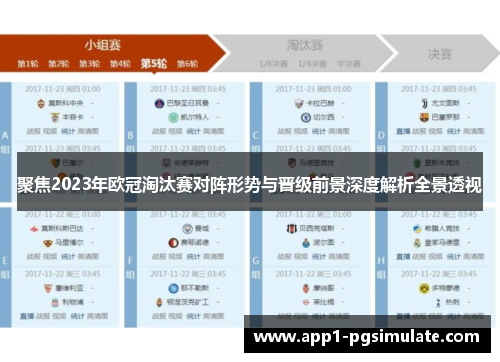 聚焦2023年欧冠淘汰赛对阵形势与晋级前景深度解析全景透视 聚焦2023年欧冠淘汰赛对阵形势与晋级前景深度解析全景透视