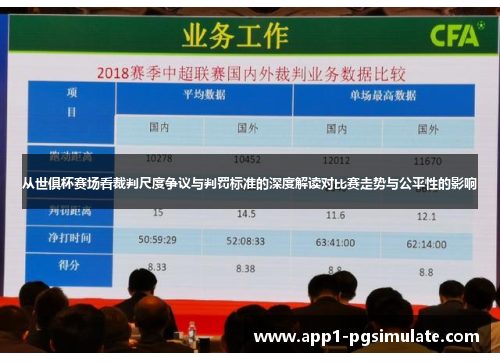 从世俱杯赛场看裁判尺度争议与判罚标准的深度解读对比赛走势与公平性的影响 从世俱杯赛场看裁判尺度争议与判罚标准的深度解读对比赛走势与公平性的影响
