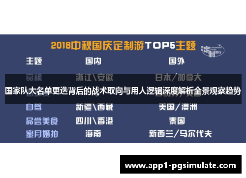 国家队大名单更迭背后的战术取向与用人逻辑深度解析全景观察趋势 国家队大名单更迭背后的战术取向与用人逻辑深度解析全景观察趋势