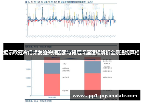 揭示欧冠冷门频发的关键因素与背后深层逻辑解析全景透视真相